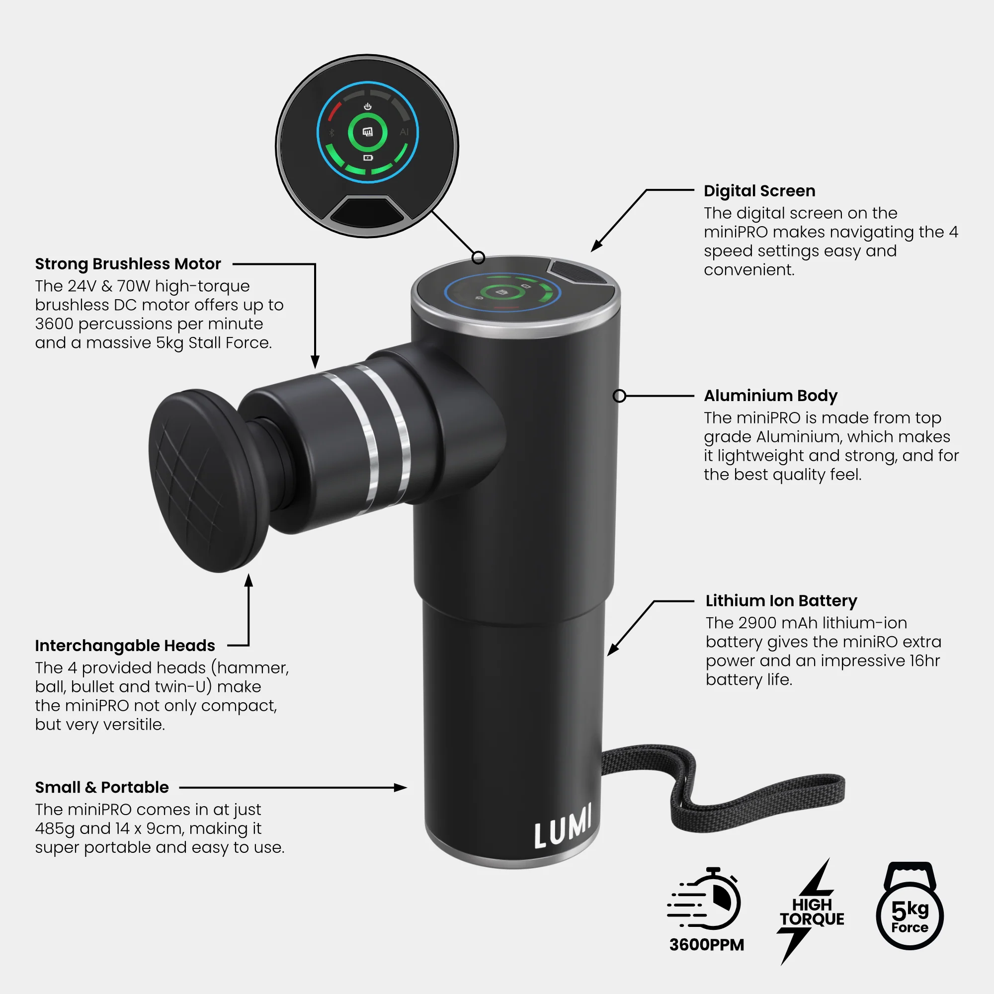 miniPRO Massage Gun - Image 6